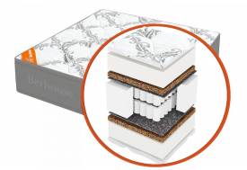 Матрас 80х195 Mega mult кокос ППУ 20 MultiPocket Gray Night