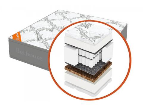 Матрас 80х195 Mega mult зима-лето MultiPocket Gray Night