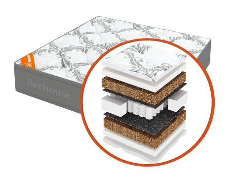 Матрас Mega кокос 20 TFK Gray Night 60х120