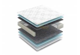 Матрас Эфир ширина 900