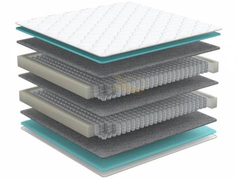 Матрас Promo Eight new NO FLIP ширина 1200