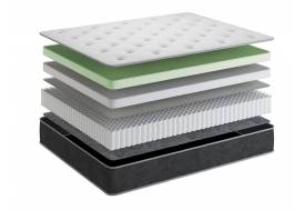 Матрас Premium Ultra односторонний шириной 800 мм