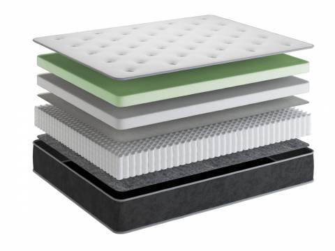 Матрас Premium Ultra односторонний шириной 1800 мм